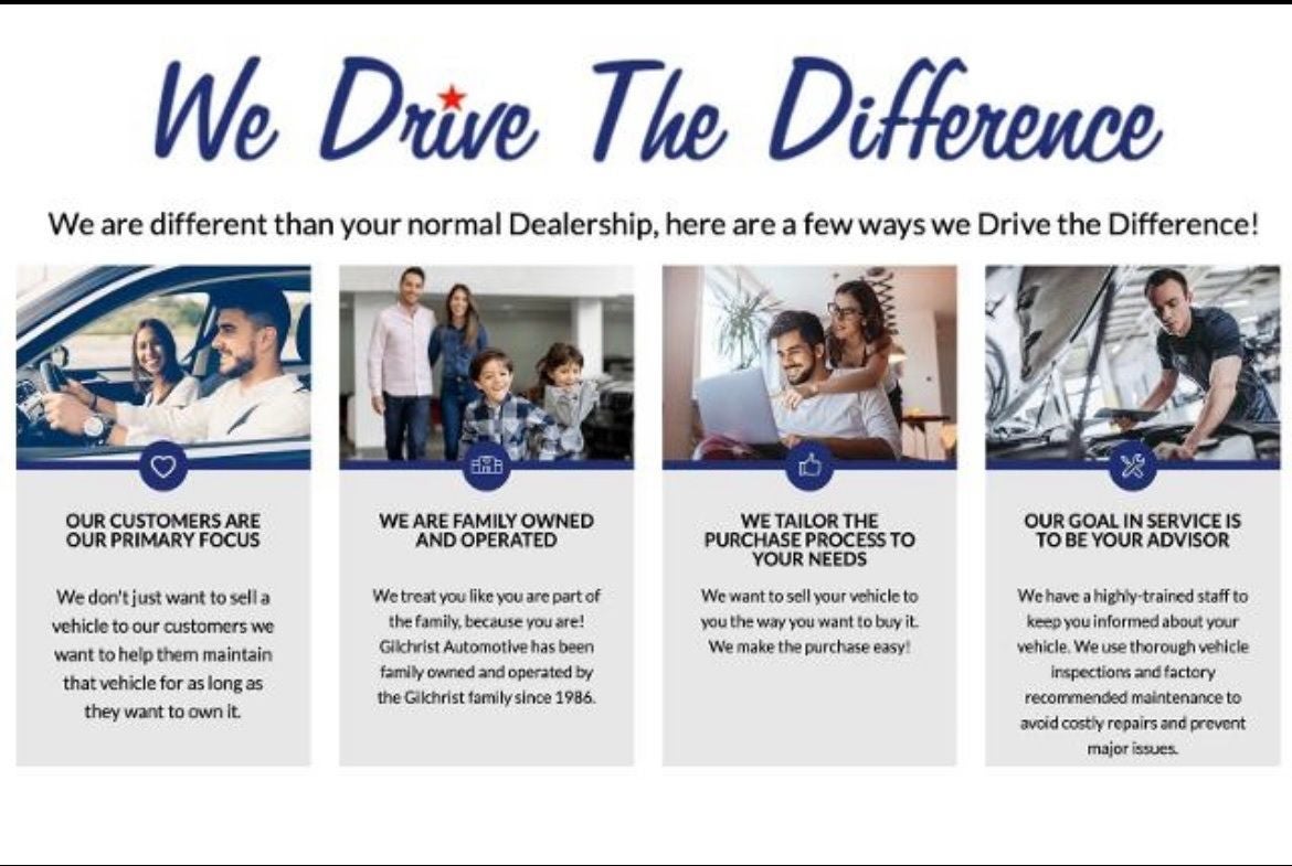 2022 GMC Sierra 1500 SLE