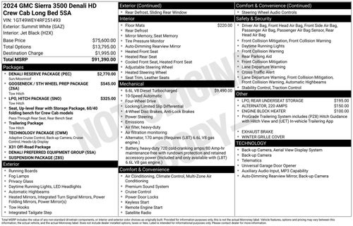 2024 GMC Sierra 3500 HD Denali DRW