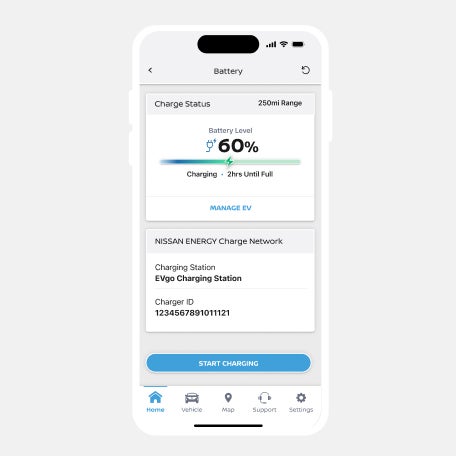 SouthWest Nissan in Weatherford TX