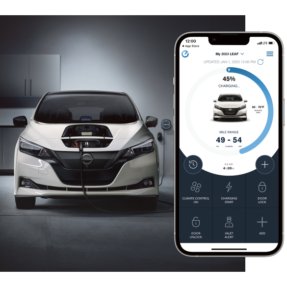 SouthWest Nissan in Weatherford TX