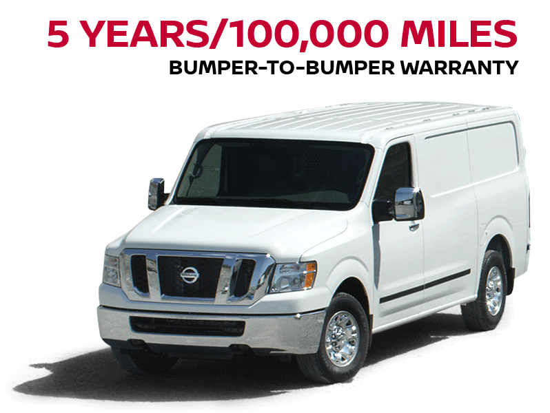 SouthWest Nissan in Weatherford TX